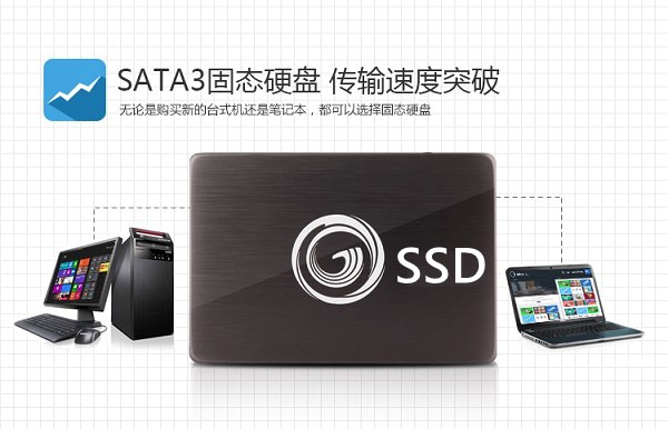 固态硬盘接口有哪些？SSD固态硬盘接口类型图解 
