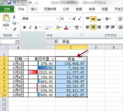 Excel2010条件格式怎么使用