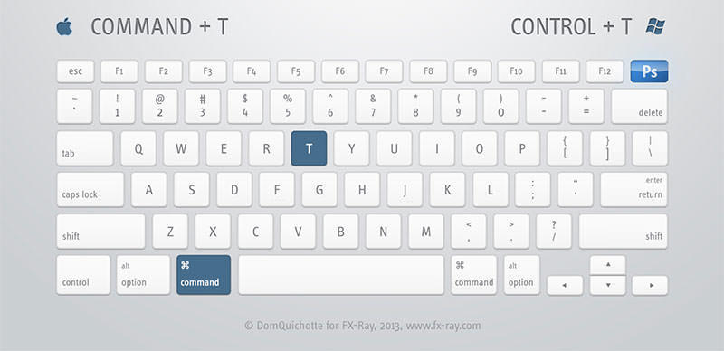 PS最全最实用快捷键图文秘籍
