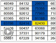 【Excel视频教程】制作方便核对数据的聚光灯