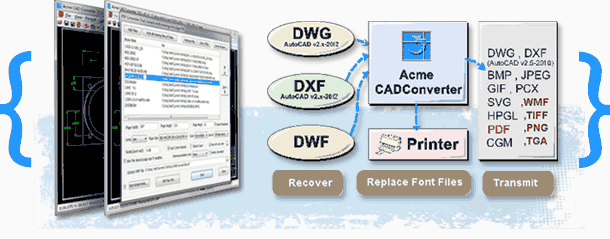 Acme CAD 2017 v8.8 绿色版及注册码