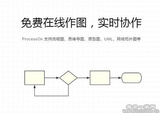 一款在线思维导图网站，可多人协作，完全免费