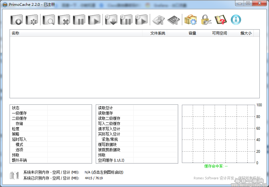 将机械硬盘性能提升至SSD性能，PrimoCache 2.2.0完美无限试用天数版